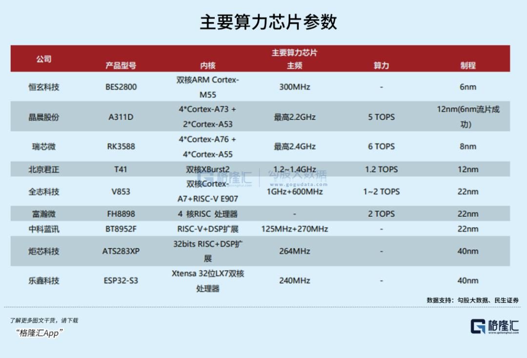 超级AI应用，牵出万亿级投资机会
