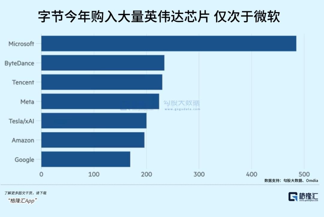 超级AI应用，牵出万亿级投资机会