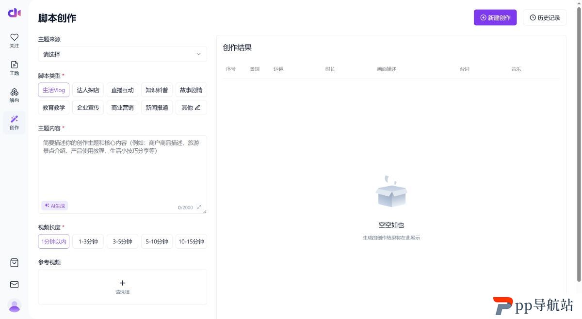 创一AI使用方法：