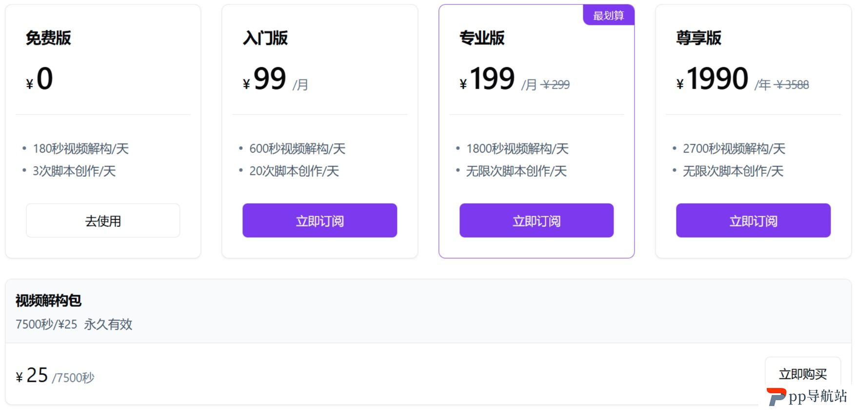 创一AI价格：