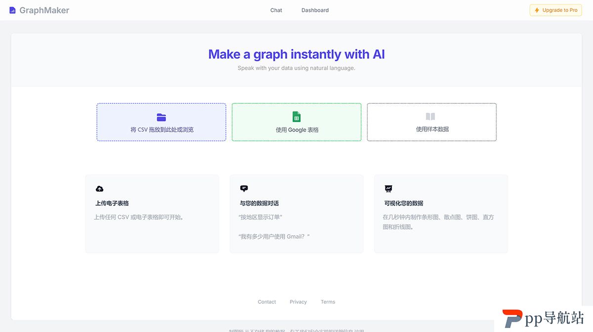 图表制作者--使用-AI-在几秒钟内制作任何图表-----Graph-Maker---Make-any-chart-in-seconds_---www.graphmaker.ai.jpg